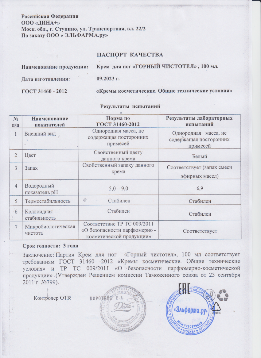 Паспорт №092023